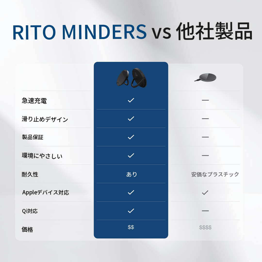 マグネット式ワイヤレス充電器