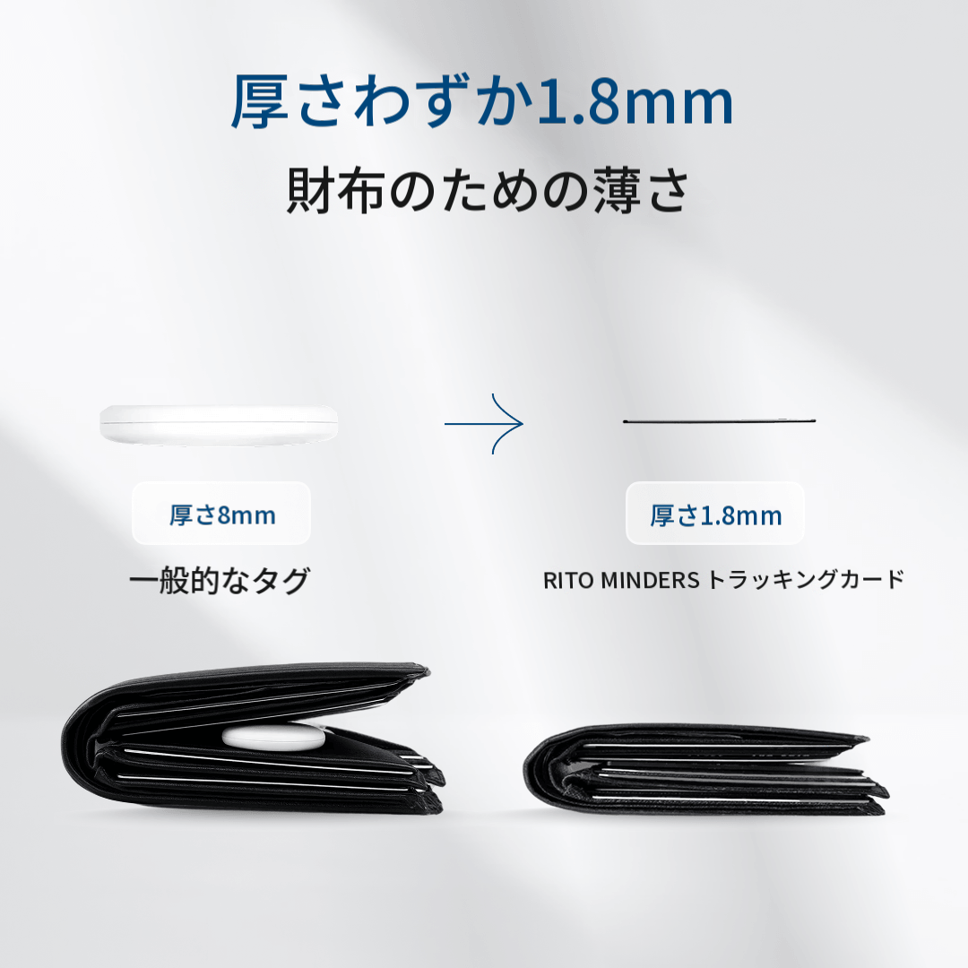 RITO MINDERS トラッキングカード