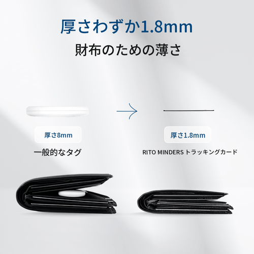 RITO MINDERS トラッキングカード