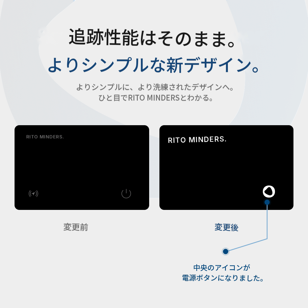 RITO MINDERS トラッキングカード